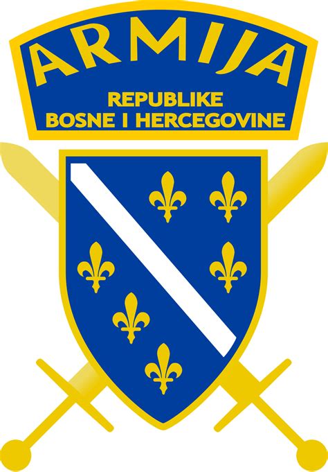 bosnia and herzegovina government website